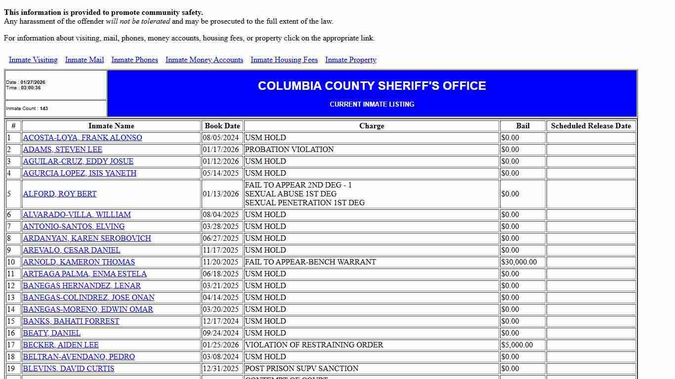 County Jail Inmate Population List
