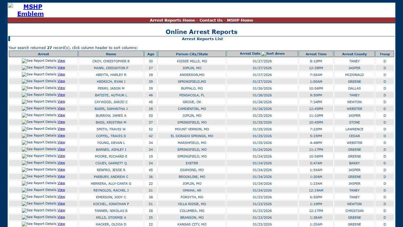 Missouri State Highway Patrol - Arrest Reports List